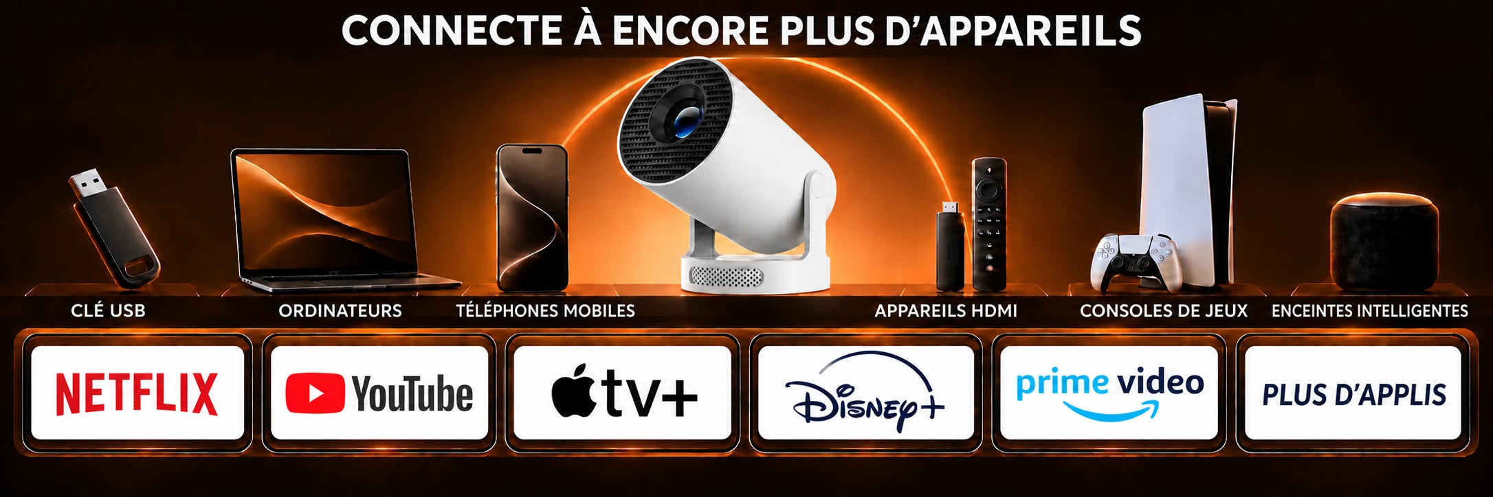 Luma One – connexion et utilisation