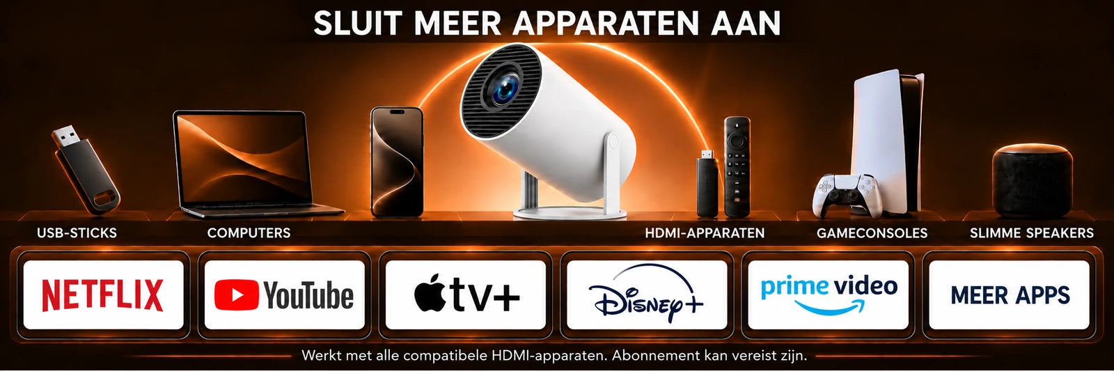 Luma Compact – aansluiting en gebruik