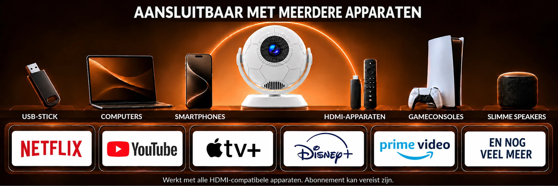 Orbit – aansluiting en gebruik